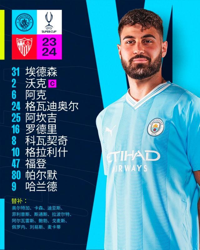 BOB半岛体育-【欧超杯】点球大战5-4塞维利亚，曼城夺年度第四冠！