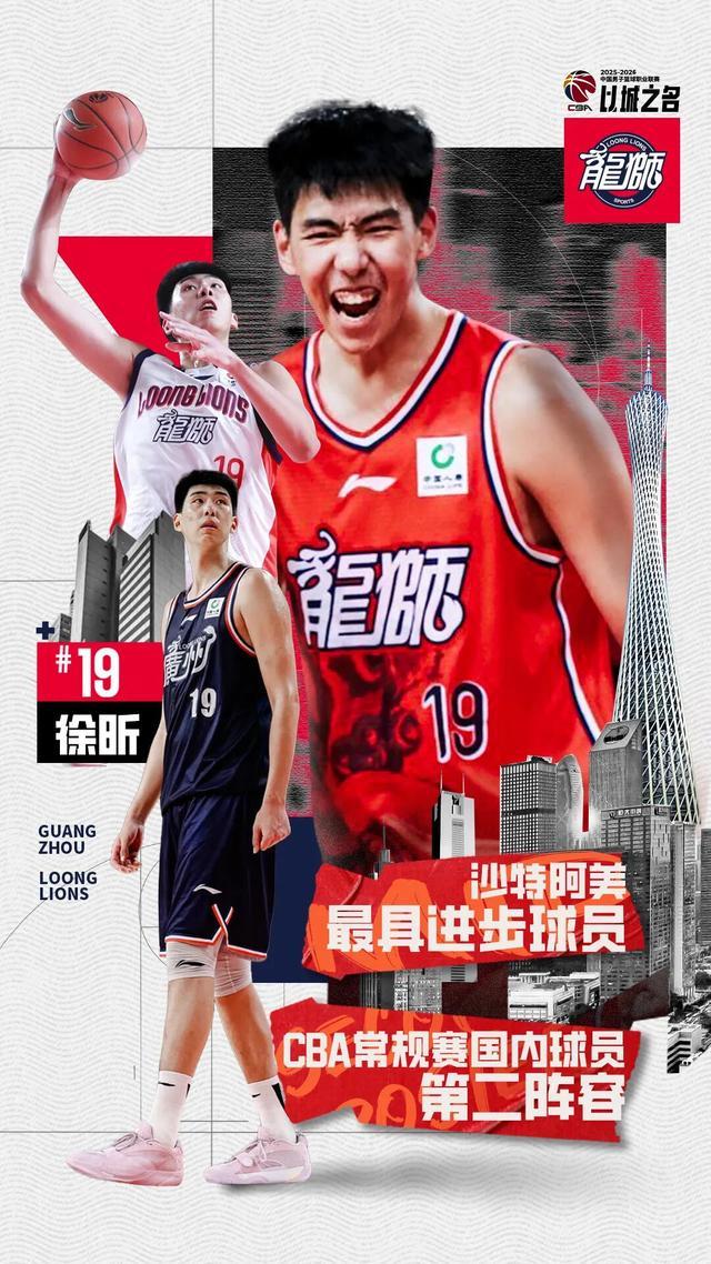 BOB半岛-长路之后，序章之前丨徐昕当选CBA沙特阿美最具进步球员及常规赛国内球员二阵