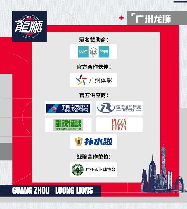 BOB半岛-长路之后，序章之前丨徐昕当选CBA沙特阿美最具进步球员及常规赛国内球员二阵